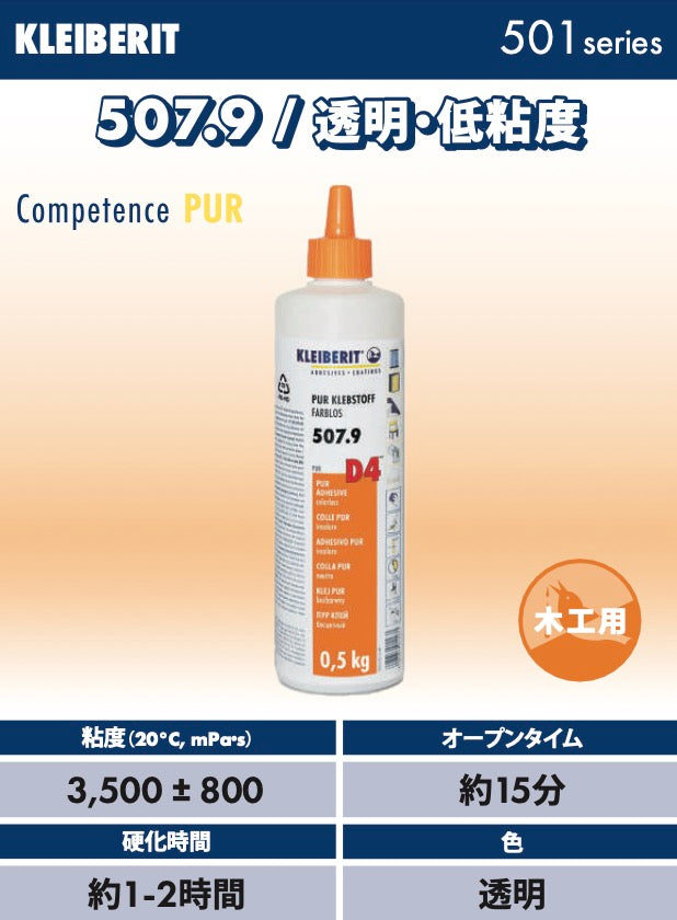 予約販売 KLEIBERIT クライベリット 501シリーズ 木工用1液ウレタン系接着剤
