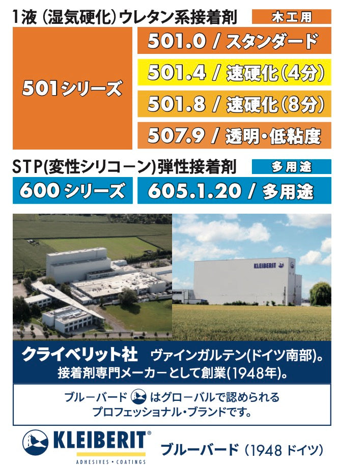 予約販売 KLEIBERIT クライベリット 501シリーズ 木工用1液ウレタン系接着剤