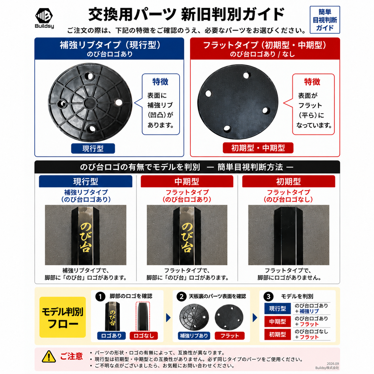 のび台交換パーツ